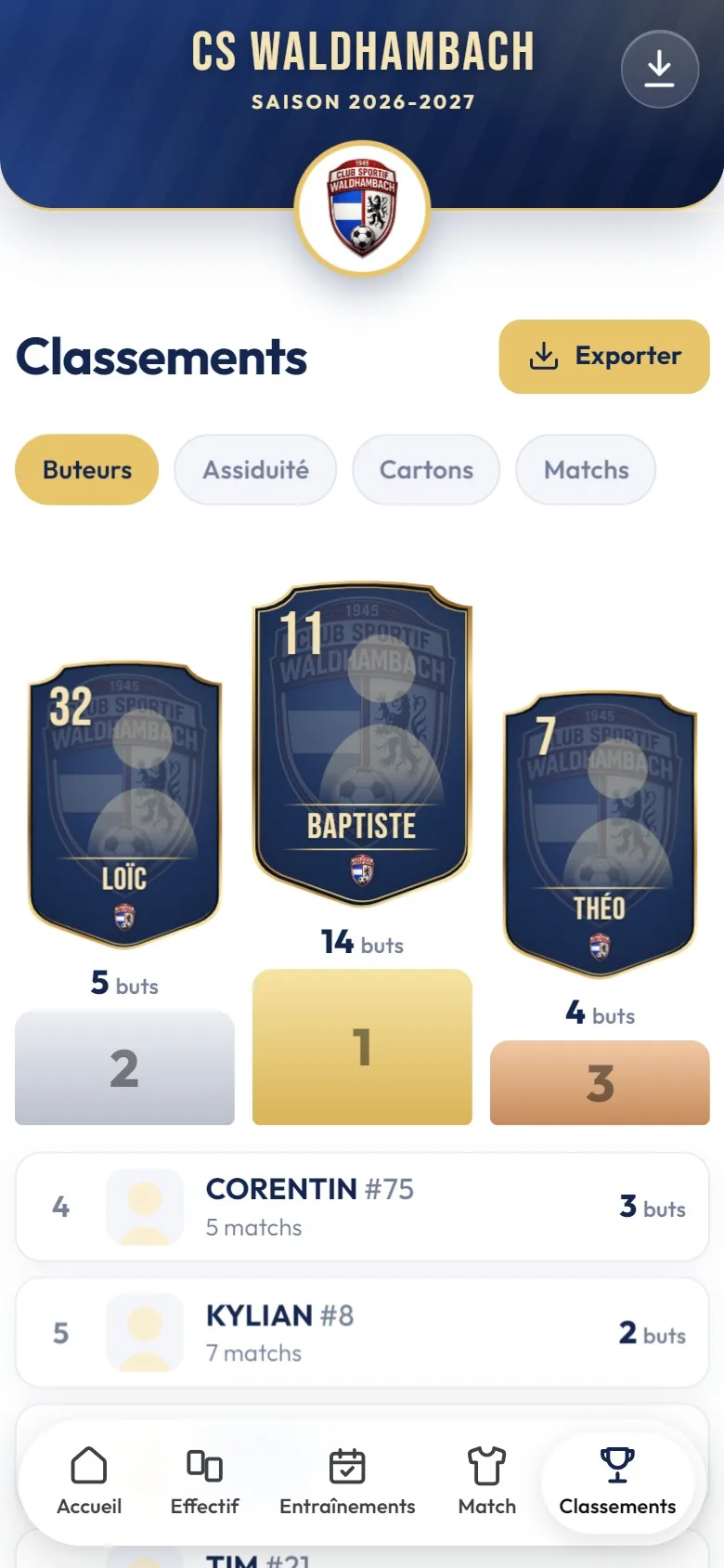 Classement des buteurs avec un podium de cartes