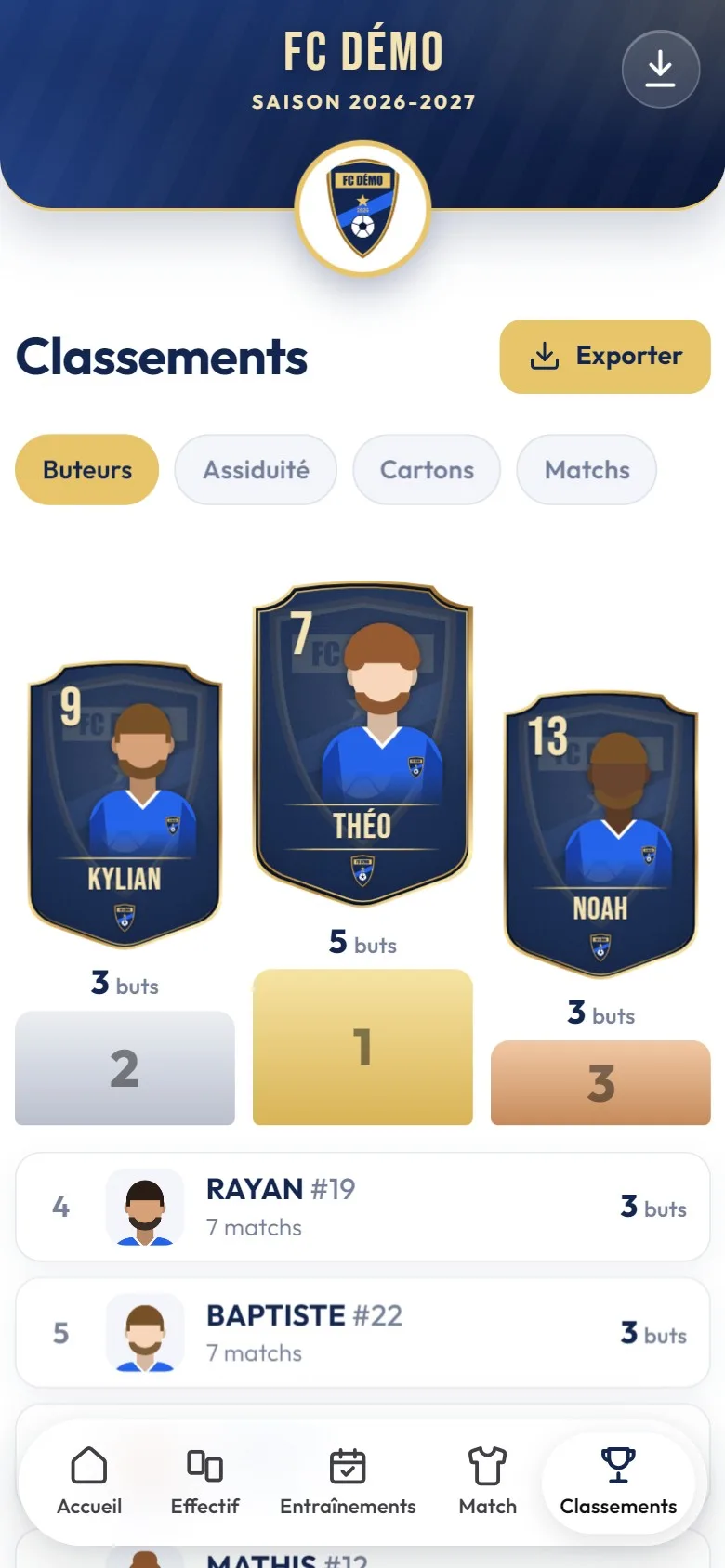 Classement des buteurs avec un podium de cartes